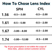 Load image into Gallery viewer, Anti-Fog Lens Index 1.56/1.61/1.67 Optical Prescription Lens Aspherica Resin Myopia Hyperopia HMC Lenses Antifogging Free Match