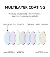 Load image into Gallery viewer, BARCUR Butterfly Design Women Sunglasses Polarized Lens Ladies Sun Glasses UV400 Protection