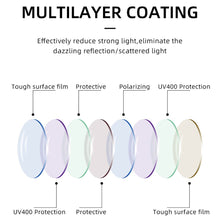 Load image into Gallery viewer, BARCUR Photochromic Sunglasses  Men Brand Designer Polarized Sun Glasses Driving Mens Sun Glasses UV400