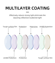 Carica l&#39;immagine nel visualizzatore di Gallery, BARCUR Occhiali da sole da donna con design di marca retrò polarizzati in legno di noce Occhiali da sole rotondi con montatura in plastica Occhiali da uomo UV400 Custodia in legno gratuita