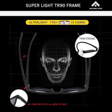 Load image into Gallery viewer, BEYONDSTAR One-piece Blue Mirror Lens Sunglass Men Polarized Cateye Sunglasses Women  Glasses UV400 Glases TR79037