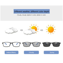 Load image into Gallery viewer, Blue Light Filter Computer Glasses TR90 For Blocking UV Anti Eye Eyestrain Transition Photochromic Gaming Glasses Women Men