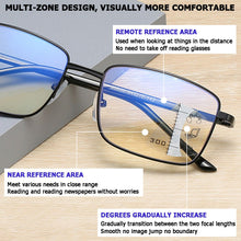 Load image into Gallery viewer, Blue Light Progressive Multifocal UV Protection Readers Eyeglasses Presbyopia Glasses Reading Glasses Computer Goggles
