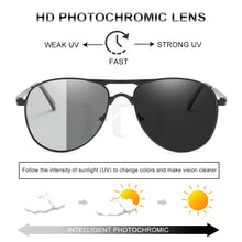 Load image into Gallery viewer, CLLOIO 2023 Photochromic Sunglasses Polarized Men Pilot Vintage Sun Glasses Women Driving Eyewear Goggles UV400 gafas de sol