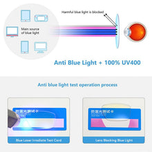 Load image into Gallery viewer, CRIXALIS Square Anti Blue Light Blocking Computer Glasses Female Male Retro Clear Optical Myopia Eyeglass Frame For Women UV400