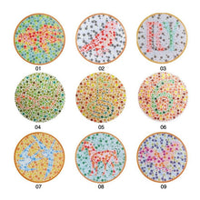 Load image into Gallery viewer, Color-blindness Glasses Lnvisible Red Green Color Blind Glasses Women Men Colorblind Invisible Driver License Look Picture Test