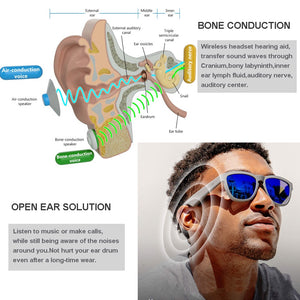 Conway Bluetooth Sunglasses Bone Conduction Touch Control Headphone Glasses Smart Audio Headsets Open-ear Music&Voice Calling