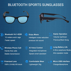 Conway Earphone Sunglasses Bluetooth 4.1 Audio Headsets Voice Calling Driving Glasses Oval Smart Music Glasses for Women Men