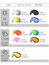 Load image into Gallery viewer, DAISYER Cross-border foreign trade style adult ski goggles large spherical glasses card myopia glasses double anti - fog