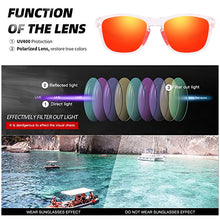 Load image into Gallery viewer, DUBERY  Men Polarized Sunglasses 2022  Sport Style Oval Sun Glasses Super Light Eyeglasses Frame UV Goggles Gafas 13XH