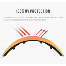 Load image into Gallery viewer, Dragon Brand Winter Snowboard Goggles Anti Fog Coating Sun Glasses UV400 Protection Optimized Lenses Goggle Design