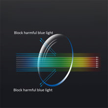 Load image into Gallery viewer, Elbru Anti-Blue Light Reading Glasses Men Women Computer Protect Presbyopia Eyeglasses TR90 Frame Hyperopia Eyewear For Unisex