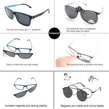 Load image into Gallery viewer, Eyeezi Polarized Sunglasses With Magnetic Clip-on Eyeglasses Frame Men Women Blue Light Blocking Optical Glasses Frames