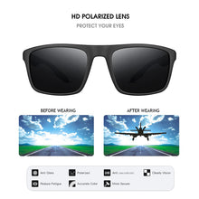Load image into Gallery viewer, FUQIAN Vintage Square Men Sunglasses Polarized Plastic Women Sun Glasses Stylish Driving Shades Sports Eyewear UV400