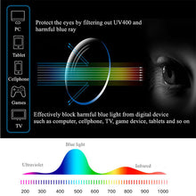 Load image into Gallery viewer, Blue Light Blocking Glasses Frameless Rimless Rectangle Glasses Gaming Computer Reading Eyewear Anti Eyestrain