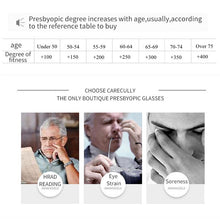 Load image into Gallery viewer, Metal Anti Blue Ray Reading Glasses Full Frame Square Gold  Presbyopic Glasses Comfortable Computer Eyeglasses Men Women