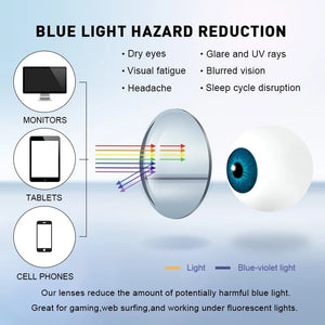 Gold Computer Glasses Frame Women Alloy Polygon Anti Blue Light Eyeglass Frames Fashion Myopia Prescription Eyewear 8005