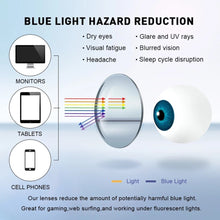 Load image into Gallery viewer, GANGSHA Square Computer Glasses Frame Unisex Retro Eyeglass Frame Anti Blue Light Optical Myopia Prescription Eyewear 13017