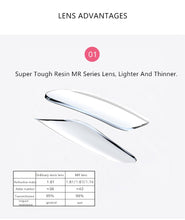 Load image into Gallery viewer, β Titanium Myopia Sunglasses Ladies Rimless Diamond Butterfly Frame Flat Lens Progressive With Prescription Diopter Astigmatism