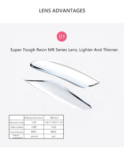 β Titanium Myopia Sunglasses Ladies Rimless Diamond Butterfly Frame Flat Lens Progressive With Prescription Diopter Astigmatism