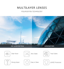 Load image into Gallery viewer, 2022 New Sunglasses Female Polarized Sun glasses 2012 Diamond Fashion Classic Big Frame Glasses Women Vintage oculos de sol