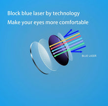 Load image into Gallery viewer, Gold Computer Glasses Frame Women Alloy Polygon Anti Blue Light Eyeglass Frames Fashion Myopia Prescription Eyewear 8005