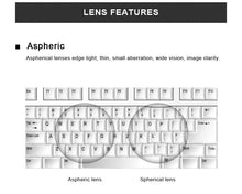 Load image into Gallery viewer, MERRYS 1.56 1.61 1.67 Progressive Multifocal Lenses Bifocal Prescription Myopia Hyperopia Resistance Short Middle Far Lens
