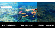Load image into Gallery viewer, Luxury Brand  Polarized Sunglasses Men Women Gradient Lens Alloy metal frame Round Sun glasses Pilot Driving