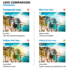 Load image into Gallery viewer, Cat Eye Anti Blue Light Optical Glasses Women Prescription Myopia Eyeglass Frame Ladies Clear Computer Glasses