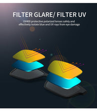 Load image into Gallery viewer, Vintage Cateye Sunglasses Women Clip on Brand Designer Optical Myopia Eyeglass Frame Prescription glasses Multifunction