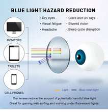 Load image into Gallery viewer, MERRYS Anti Blue Light Blocking Lens B2 Series 1.56 1.61 1.67 Optical Prescription Glasses Lens Myopia Hyperopia Thin HMC Lenses