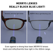 Load image into Gallery viewer, MERRYS Anti Blue Light Blocking Lens B2 Series 1.56 1.61 1.67 Optical Prescription Glasses Lens Myopia Hyperopia Thin HMC Lenses
