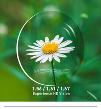 Load image into Gallery viewer, MERRYS Anti Blue Light Rays Photochromic Series 1.56 1.61 1.67 Prescription CR-39 Resin Aspheric Glasses Lenses Myopia Lens