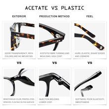 Carica l'immagine nel visualizzatore di Gallery, HEPIDEM Acetate Optical Eye Glasses Frames for Men Retro Vintage Square Eyeglass Nerd Women Prescription Spectacle Eyewear 9126