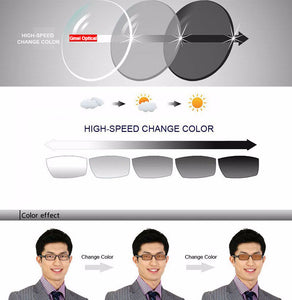 1.56 Photochromic Free Form Progressive Optical Multifocal Prescription Lenses Fast and Deep Color Change Performance