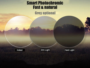 1.61 High Index Super Tough Coating Photochromic Grey Single Vision Prescription Lenses Anti-Radiation UV400 Color Change Fast