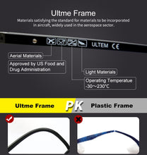 Load image into Gallery viewer, Bauhaus Magnetic Sunglasses Polarized Sunglasses Myopia glasses frame five color Optical ULTEM Eyewear