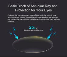 Load image into Gallery viewer, clip on Cat Eye Eyewear Frames Women frame  3in1 memory core inside Polarized Magnet Clip sunglasses  women magnet frame Myopia