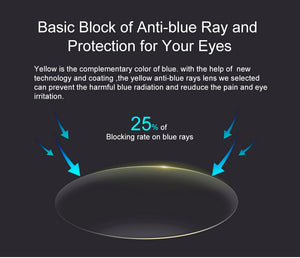 clip on Cat Eye Eyewear Frames Women frame  3in1 memory core inside Polarized Magnet Clip sunglasses  women magnet frame Myopia
