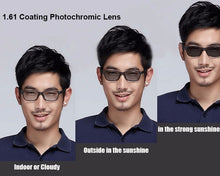 Load image into Gallery viewer, 1.61 High Index Super Tough Coating Photochromic Grey Single Vision Prescription Lenses Anti-Radiation UV400 Color Change Fast