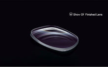 Load image into Gallery viewer, Radiation Protection 1.67 High-Index Ultra-Thin HMC EMI Aspheric Anti-UV Myopia Hyperopia Clear Optical Prescription Lenses,2Pcs