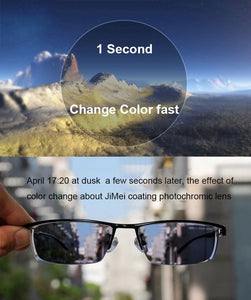 1.61 High Index Super Tough Coating Photochromic Grey Single Vision Prescription Lenses Anti-Radiation UV400 Color Change Fast