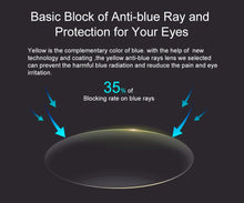 Load image into Gallery viewer, Bauhaus Brand Classic Clip On Sunglasses Men Women Magnet Eyewear Glasses Frames ultem Optical Glasses Frame