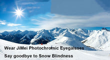 Load image into Gallery viewer, 1.61 High Index Super Tough Coating Photochromic Grey Single Vision Prescription Lenses Anti-Radiation UV400 Color Change Fast