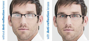 1.61 Aspheric Ultra Thin Eyeglass Prescription Lenses For Glasses Frames Myopia Reading