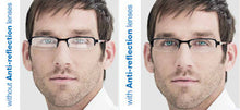 Load image into Gallery viewer, 1.56 Spherical &amp; Aspheric Prescription Optical Resin Lenses with Multi Coating Scratch Resistance and Radiation Protection
