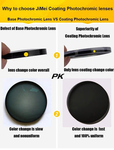 1.61 High Index Super Tough Coating Photochromic Grey Single Vision Prescription Lenses Anti-Radiation UV400 Color Change Fast