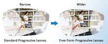 Load image into Gallery viewer, 1.56 Free Form Progressive Lenses with UV Protection Multifocal Glasses Prescription Lens For Farsightedness &amp; Nearsightedness