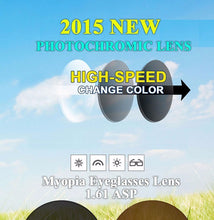 Load image into Gallery viewer, 1.61 Photochromic Single Vision Prescription Optical Spectacles Lenses with Fast Color Change Performance