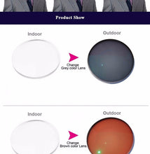 Load image into Gallery viewer, 1.61 Super tough Photochromic Digital Free Form Progressive Prescription Optical Lenses With Fast Color Changing Performance